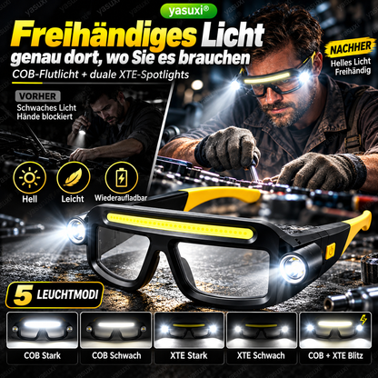 ✨Linterna frontal LED recargable con diseño de gafas