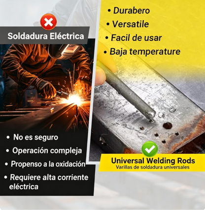 ⏰🔥 ¡Oferta Especial 50% OFF! 🛠️ Varilla de Soldadura Universal – Rendimiento Óptimo a Bajas Temperaturas ✨💪