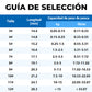 🔥Nuevo Venta Caliente❤️‍🔥 Anzuelos de pesca dobles afilados