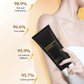 Crema de Maquillaje Multifuncional Suave Hidratante con Niacinamida