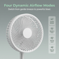 🌬️❄️Ventilador de suelo telescópico multifuncional y portátil: mantente fresco en cualquier lugar✨