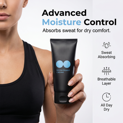 💪✨ Crema Desodorante Ball Buddy – Mantente Seco, Sin Mal Olor y con Aroma Fresco Todo el Día 🧴🌿