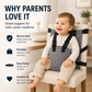 👶 Cinturón de Seguridad Portátil para Trona – Arnés de 5 Puntos | Tela Oxford Lavable | Ajustable | Compacto para Viajes ✅🍼