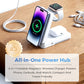 📱⌚🎧 Soporte Magnético Plegable 3 en 1 – Carga iPhone, Apple Watch y AirPods al Mismo Tiempo sin Cables 🔋✨