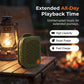 Altavoz Bluetooth portátil con estéreo TWS, mini altavoz inalámbrico resistente al agua IPX5.
