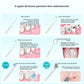 🦷💦 Irrigador Bucal Inalámbrico – 4 Boquillas, Limpieza Profunda entre Dientes y Encías, Ideal para Viajar y Compartir en Familia ✨🧳