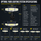 Luz solar con sensor de movimiento de 3 cabezales